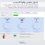 Infographics